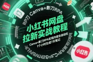 小红书网盘拉新实战教程，Canva+影刀RPA实现内容全自动化，1个小时生成7天笔记