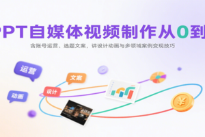 PPT自媒体视频制作从0到1：含账号运营、选题文案，讲设计动画与多领域案例变现技巧