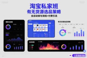 淘宝私家班，有无货源选品策略，高成功率爆款全流程打法，全店动销与淘短+付费引流